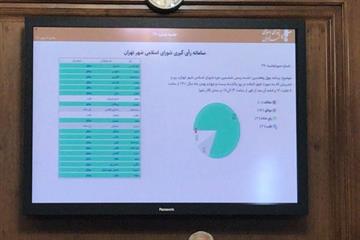در چهل و هفتمین جلسه شورای اسلامی شهر تهران صورت گرفت؛ 5-47 تصویب ماده واحده بودجه 1401 شهرداری تهران